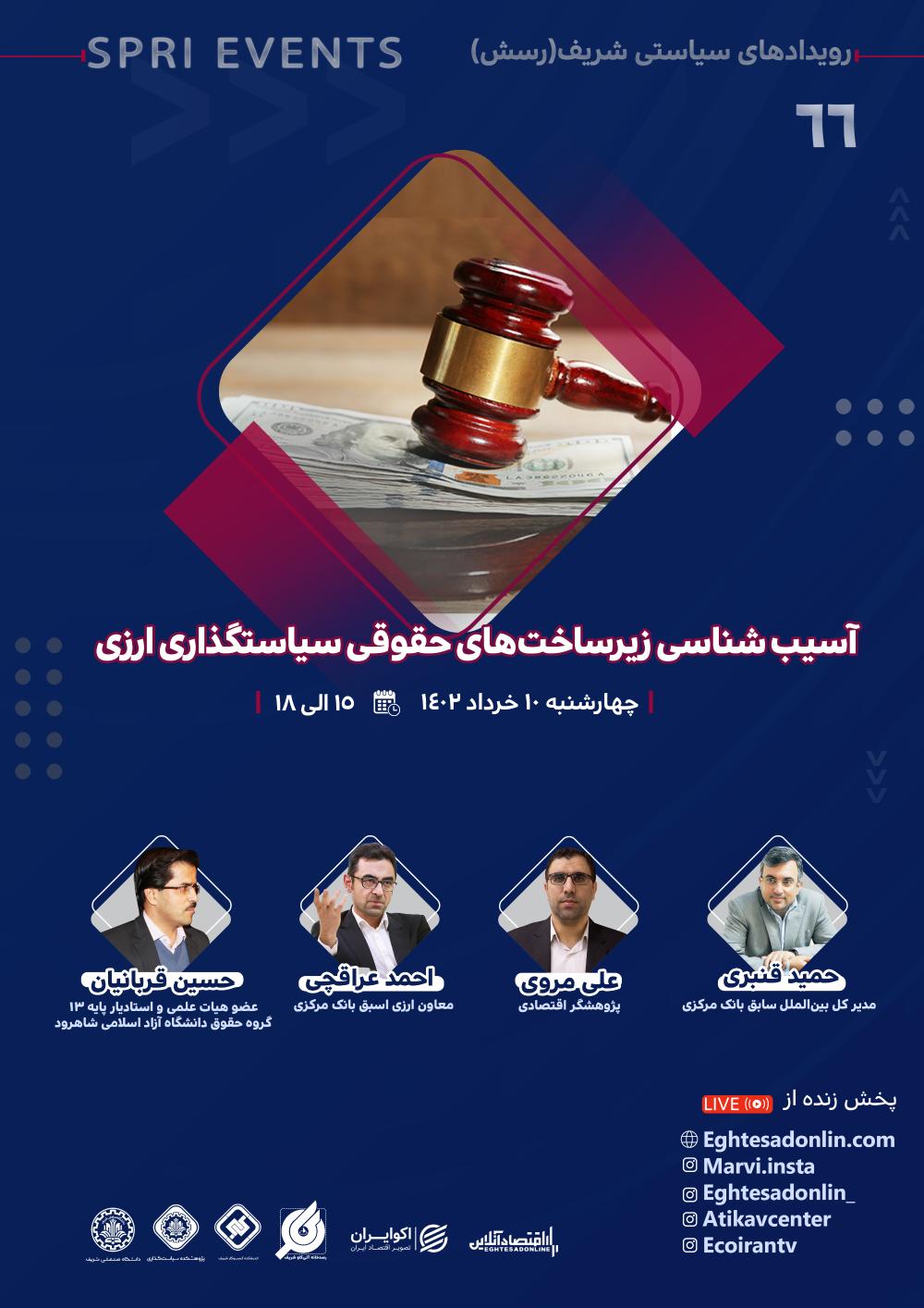 آسيب‌شناسی زيرساخت‌های حقوقی سياستگذاری ارزی
