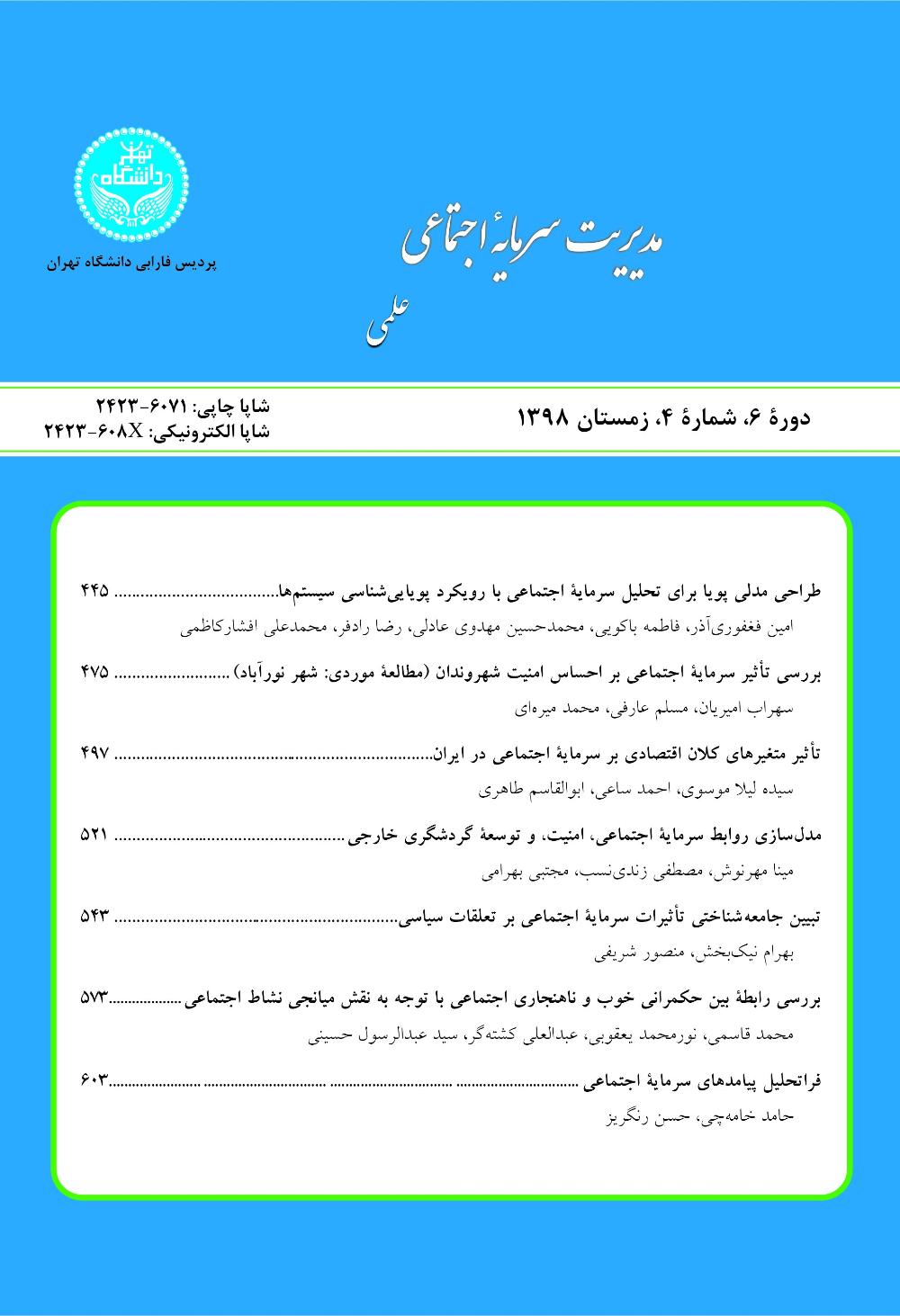 شناخت و طبقه‌بندی ابعاد و نظریات تغییر در مداخلات توسعۀ اجتماع‌محور مبتنی بر ارتقای سرمایۀ اجتماعی در ایران
